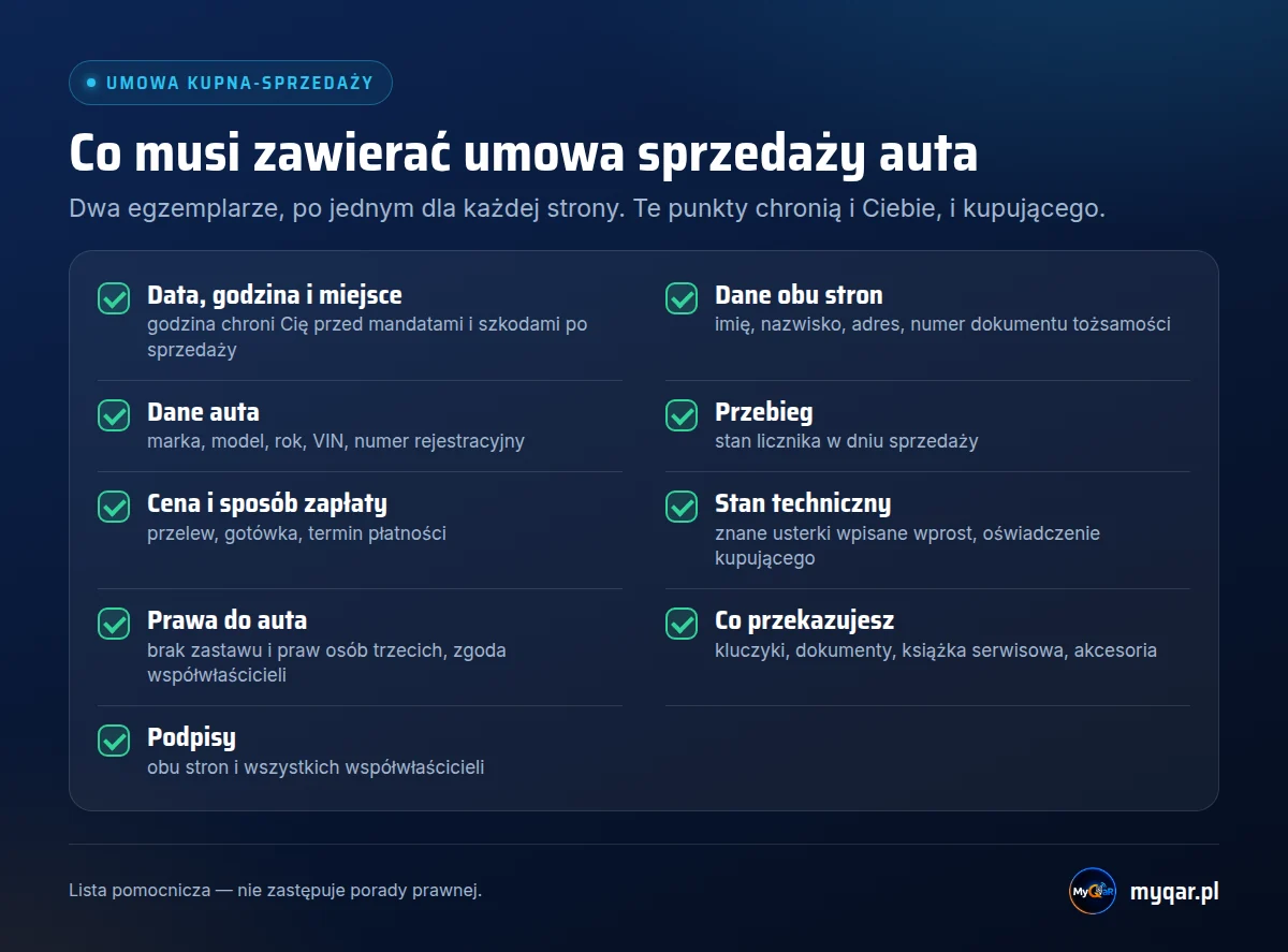 Co musi zawierać umowa kupna-sprzedaży samochodu: data i godzina, dane stron, dane auta z VIN, przebieg, cena, stan techniczny, brak zastawu, przekazane rzeczy, podpisy